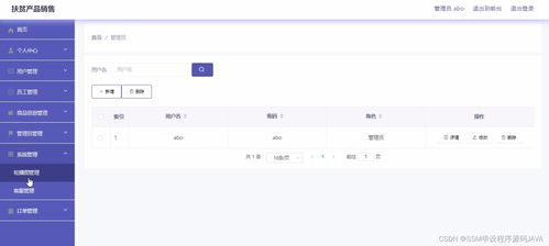 基于SSM框架的扶貧產(chǎn)品銷售系統(tǒng)設(shè)計(jì)與開(kāi)發(fā)研究