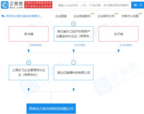 吉利關聯公司布局集成電路與信息系統服務，科技版圖再擴張